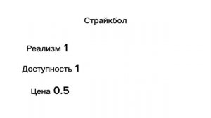 Орбибол страйкбол файртаг что лучше?