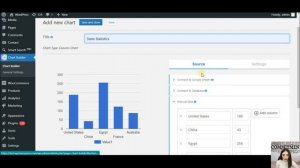 WordPress Dynamic Chart Builder Plugin 2023 - Chartify