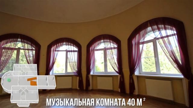 СПЕЦЦЕНА на 3 Усадьбы с бассейнами: ГОРКИ-2 (интерьер)