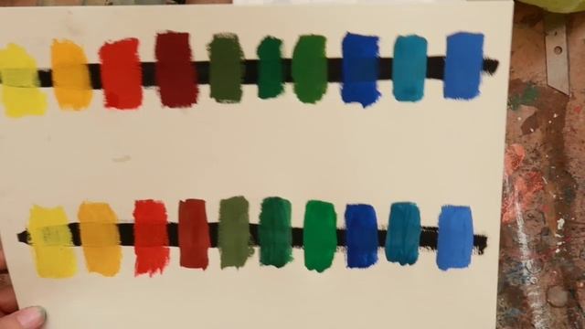 КАКУЮ ГУАШЬ ВЫБРАТЬ? - сравнение импортных и отечественных красок смотреть онлайн