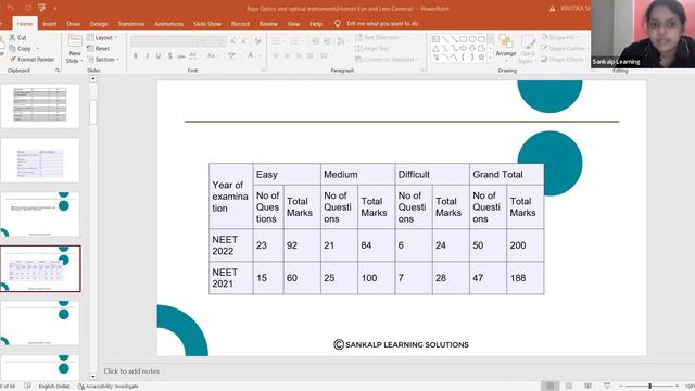 INTRODUCTION CLASS | NEET CLASS 2 | PHYSICS | смотреть онлайн