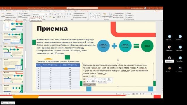 Приемка (1)