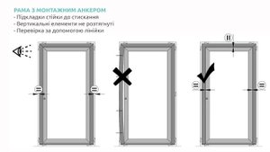 A-TS Встановлено правильно: Автоматичний замок A-TSA-TS Встановлено правильно: Автоматичний замок A-