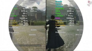 i3 3220 vs i5 3470 Tested in 12 Games (2023) | 1080p