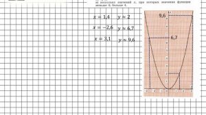Задание № 485 - Алгебра 7 класс (Макарычев)
