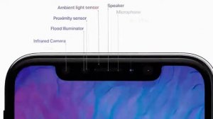 Встречайте новый iPhone X - Apple I Реклама 2017