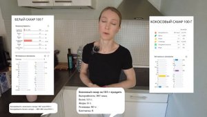 Кокосовый сахар: полезен или вреден для здоровья? Сколько сахара можно в день? Сахар на похудении.