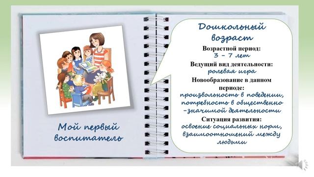 Возрастная периодизация по Д.В.Эльконину
