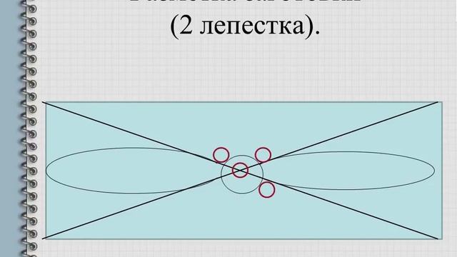 Мастер класс по изготовлению розы из тонколистового металла