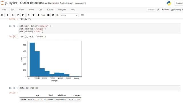 Machine Learning - 28 | Outlier Detection using Z-Score | Sinhala