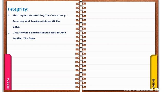 CIA Triad | Information Security | OWASP Top 10 смотреть онлайн