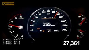 KIA Sorento Prime 2.2 6АТ (2017): Разгон