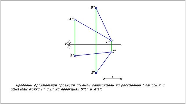 Горизонталь в плоскости