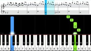 Fairy Tail Main Theme- EASY Piano Tutorial [animelovemen]