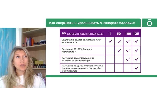 Программа лояльности Дотерра. Татьяна Койнова смотреть онлайн