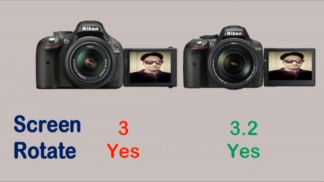 Nikon D5200 VS Nikon D5300 Simple and Best Review смотреть онлайн