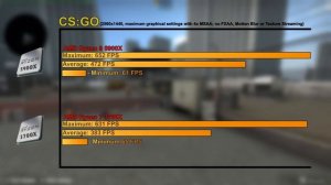 AMD Ryzen 7 3700X vs AMD Ryzen 9 5900X