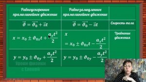 Равнопеременное прямолинейное движение