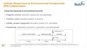 Environmental toxin screening using the Maestro multiwell MEA system: Coffee Break Webinar