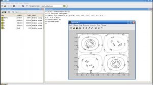 MatLab. 6. 3b. Минимизация функций нескольких переменных