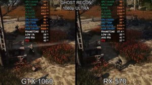 GTX 1060 6gb vs RX 570 8gb benchmark comparison in 12 games