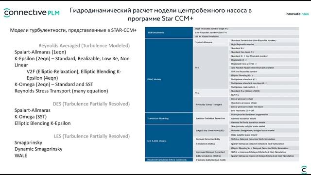 Как создать центробежный насос в CFturbo и выполнить его гидродинамический анализ в Star CCM+