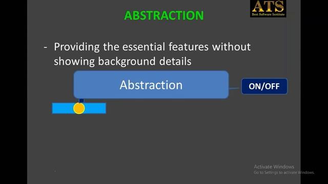 Object Oriented Programming Features in Hindi смотреть онлайн