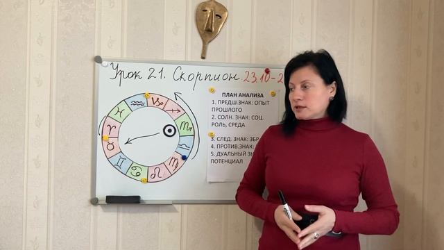 Урок 21. Скорпион смотреть онлайн