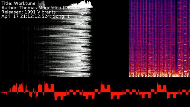 Thomas Mogensen (DRAX) - Worktune | Song 1 [#C64] [#SID] смотреть онлайн