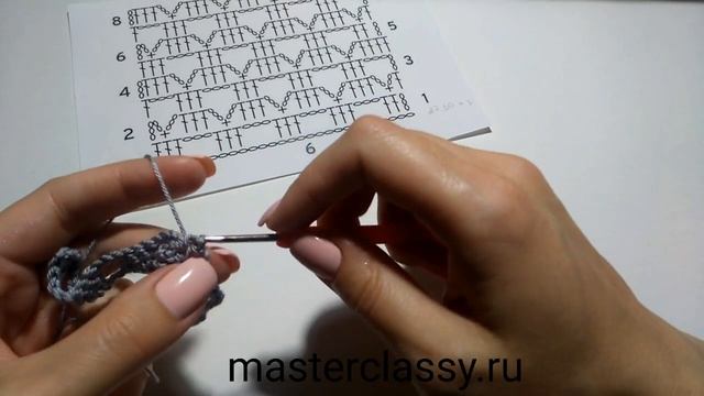 Вязание для начинающих. Простой узор крючком. Треугольники. Видео урок смотреть онлайн