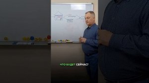 Цифровой рубль и малый бизнес - что будет с ценами на товары и услуги