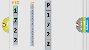 DTC Subaru P1722 Short Explanation