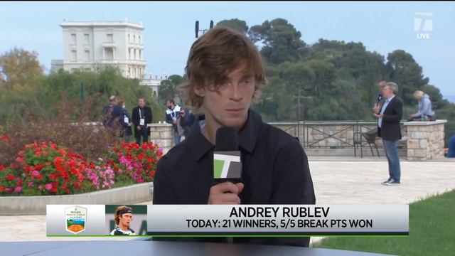 Andrey Rublev | 2021 Monte-Carlo Semifinal Win Interview смотреть онлайн