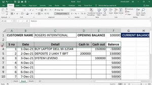 How To Maintain Ledger In Excel | customer ledger account format in excel |