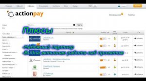 Заработок на партнерках  Рейтинг CPA Cost Per Action сетей