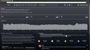 ZPOOL обзор. А стоит ли? Алгоритмы - эксперимент.