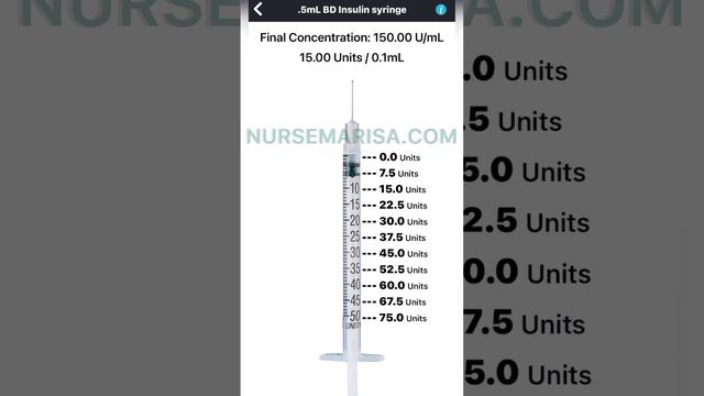 How to calculate Botox units to Dysport units- Tutorial for new injectors! смотреть онлайн