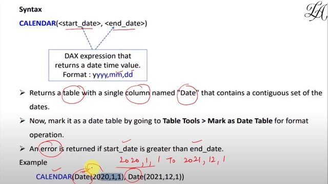 Power BI Dax function | Calendar dax function in power bi | Power BI Dax Tutorial for Beginners