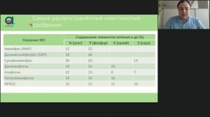 Комплексные минеральные удобрения