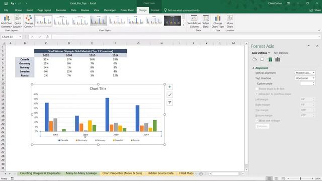 EXCEL PRO TIP: Customizing Charts to Add Insight смотреть онлайн