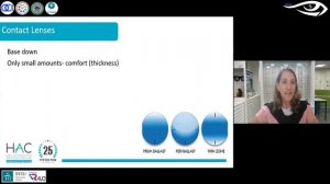 When and When NOT to Prescribe Prisms! #Prisms #FrenalPrisms | ECL-32 | Dr. Liat Gantz