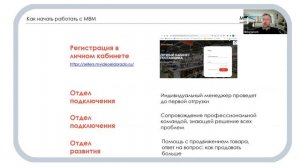 ? Маркетплейс М.Видео как альтернативная площадка для продажи техники и электроники