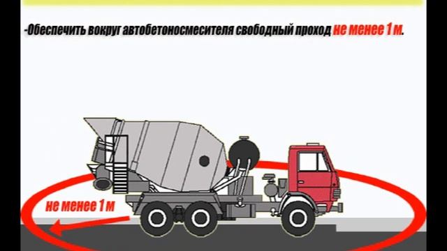 Видеоинструктаж по охране труда Машинист автобетоносмесителя смотреть онлайн