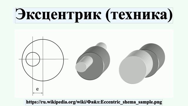 Эксцентрик (техника)