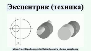 Эксцентрик (техника)