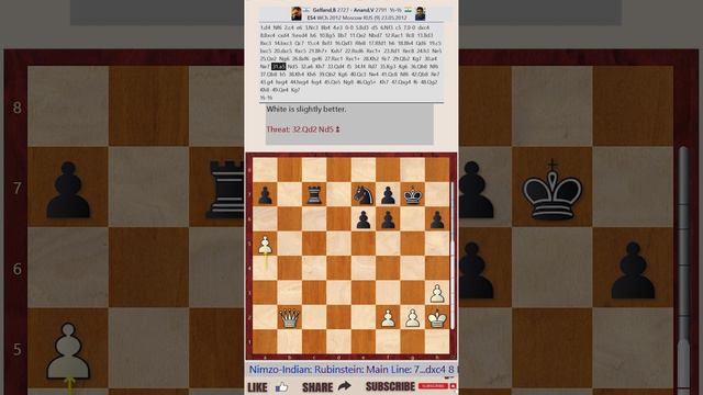 World Championship 2012, Moscow, RUS - Round: 9 || Boris Gelfand vs VIswanathan Anand