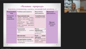 Вебинар "Организация работы по профориентации в начальной школе" 01.12.2017