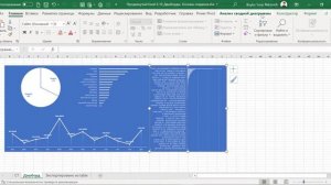 Excel в IT / Дашборды. Основы создания