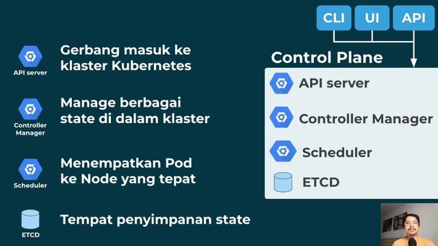 Belajar Kubernetes dalam 10 menit (UNTUK PEMULA) смотреть онлайн