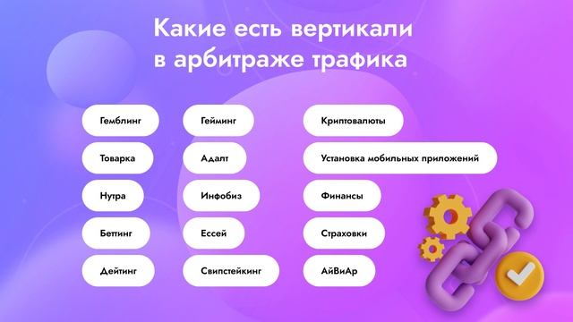 Что такое арбитраж трафика для новичков. Как заработать на арбитраже? Обучение арбитражу трафика.
